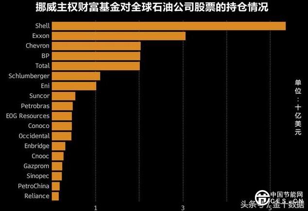 QQ截图20180718125551