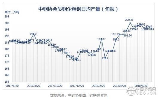 QQ截图20180803072659