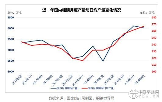 QQ截图20180803072649