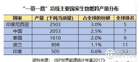 QQ截图20180805232948