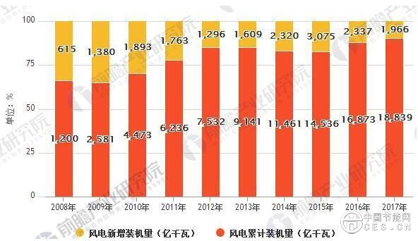 QQ截图20180806203734