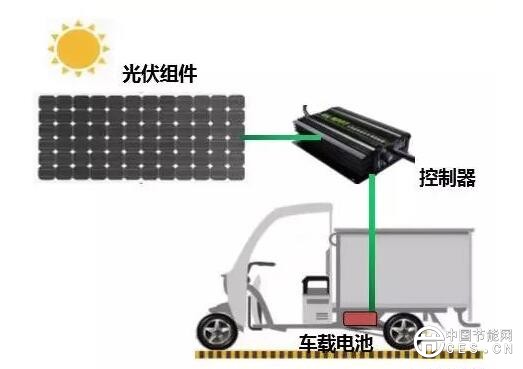 QQ截图20180814191338