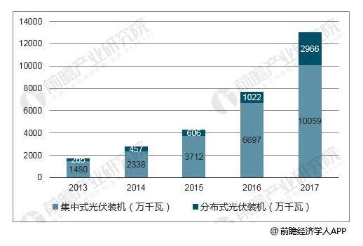 QQ截图20180925154247