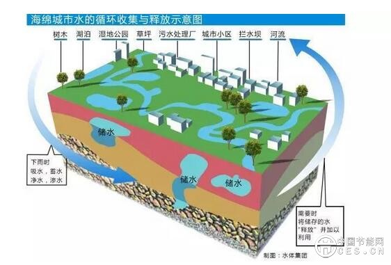 QQ截图20181016120825