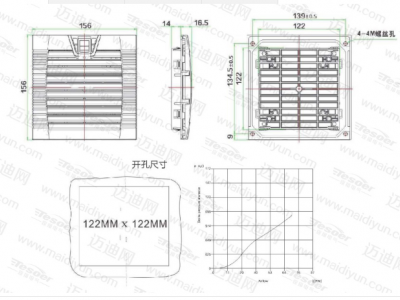 TX998系列过滤风扇图2