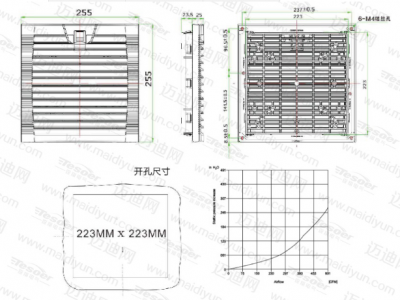 TX998系列过滤风扇图3