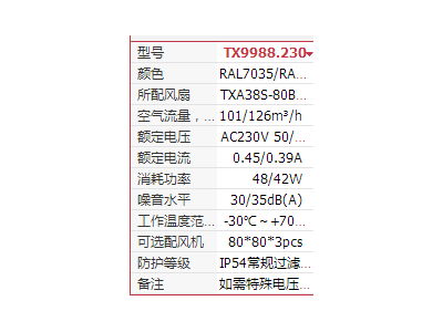 TX998系列过滤风扇图3