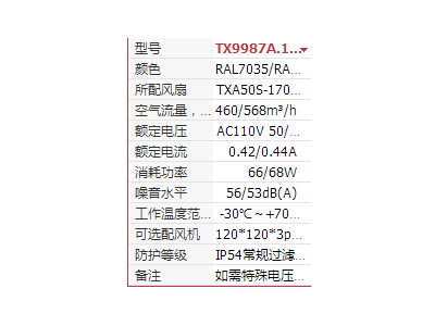 TX998系列过滤风扇图3