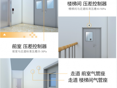 前室走廊之间的压差控制在25~30帕之间图3