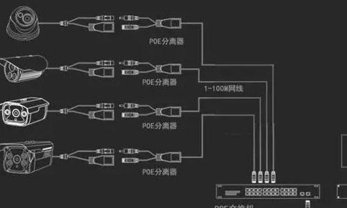 监控安装基础知识：PoE监控系统的4种连接方式！