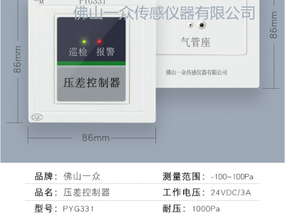 消防正压送风系统专用智能压差控制器图2