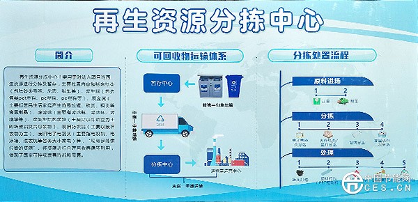 西北地区智能化大件垃圾处置生产线顺利通过调试验收