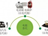 电能替代下的城市配电网有载调容配电变压器规划方法