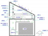 太阳能+热泵枸杞烘干系统设计及经济性分析