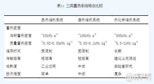 QQ截图20200511152023