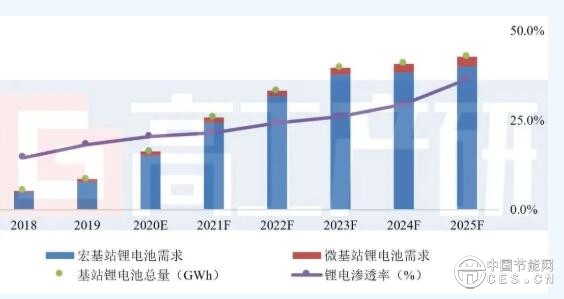 QQ截图20200513160115