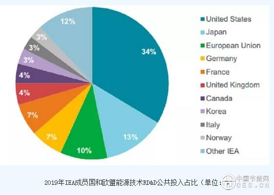 QQ截图20200729044024