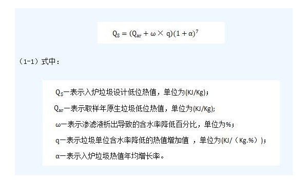 垃圾发电入炉垃圾设计热值确定方法