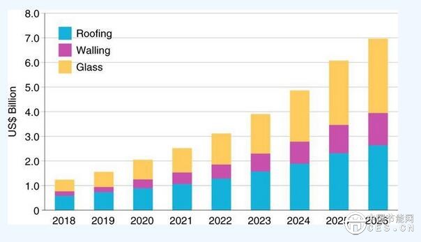 QQ截图20200902053620