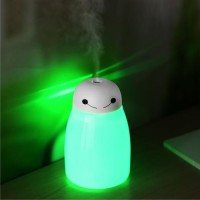 LED灯泡FTC能效标签和报告多少钱