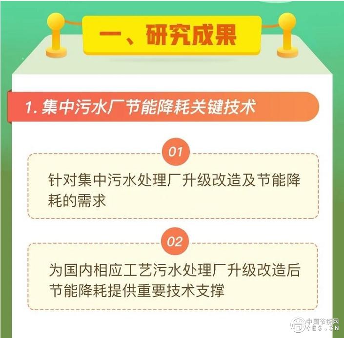 集中污水厂节能降耗关键技术