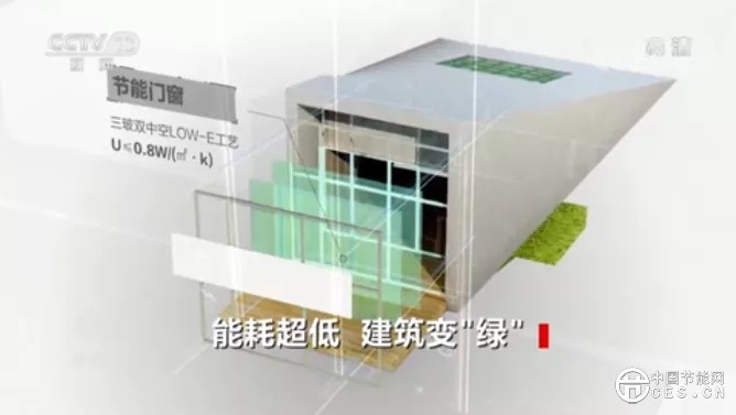 焦点访谈:《能耗超低,建筑变绿》