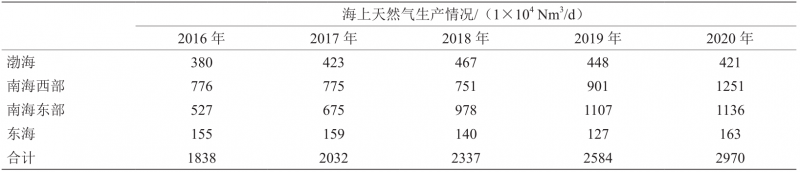 点击打开原图