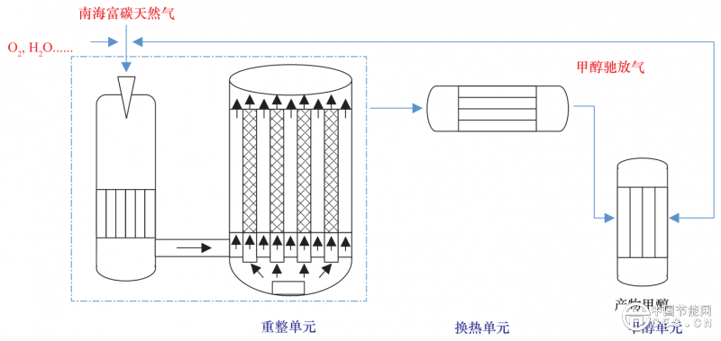 点击打开原图