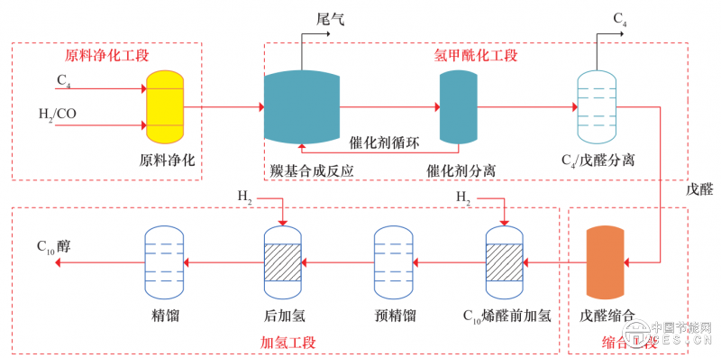 点击打开原图