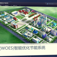 万洲电气供应节能服务系统能耗数据上传分析管理系统