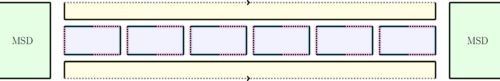 美国量子公司联手奔驰，利用量子计算改进电池技术