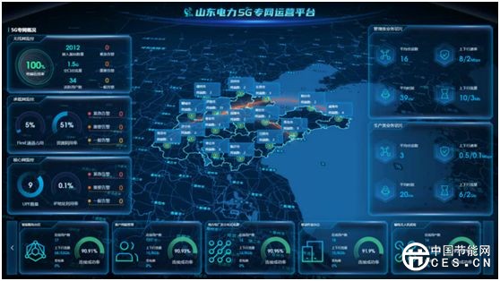 双碳背景下智能电网5G规模化应用项目落地探索