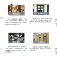 智能园区物联化-综合能源智能物联管理系统