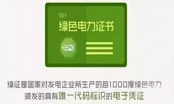 国家能源集团积极参与绿电绿证交易
