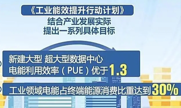 六部门发布《工业能效提升行动计划》 挖潜节能空间 培育绿色动能