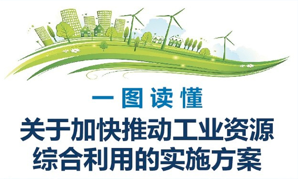 一图读懂《关于加快推动工业资源综合利用的实施方案》