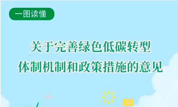 一图读懂丨关于完善能源绿色低碳转型体制机制和政策措施的意见