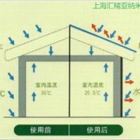 HG复合陶瓷微珠用于反射隔热涂料节能环保