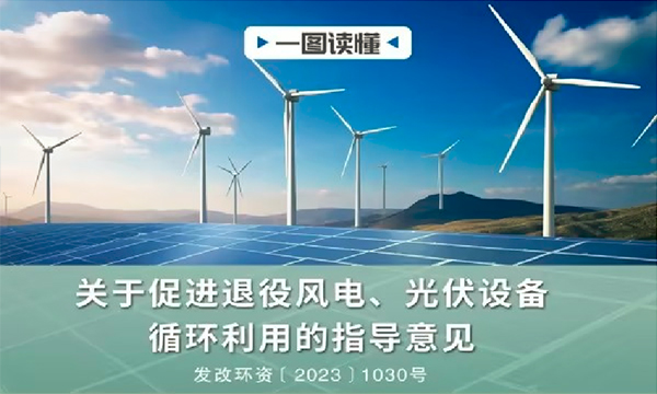 一图读懂 | 关于促进退役风电、光伏设备循环利用的指导意见
