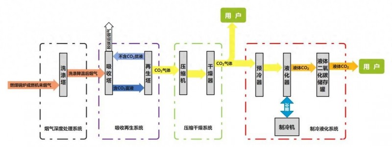网友昵称：一泓讲运营