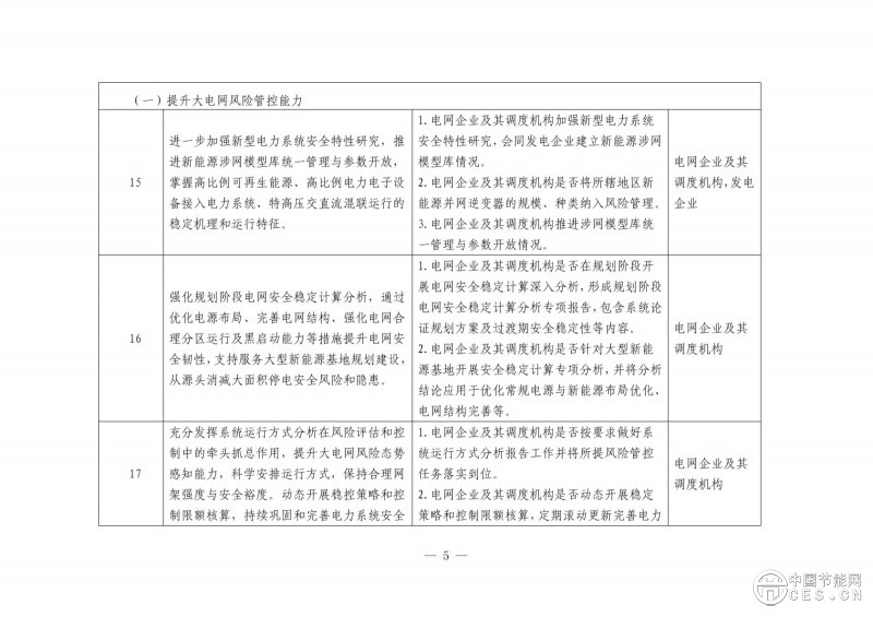 国家能源局综合司关于开展电力安全治理体系建设专项行动的通知
