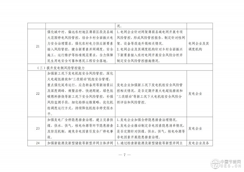国家能源局综合司关于开展电力安全治理体系建设专项行动的通知