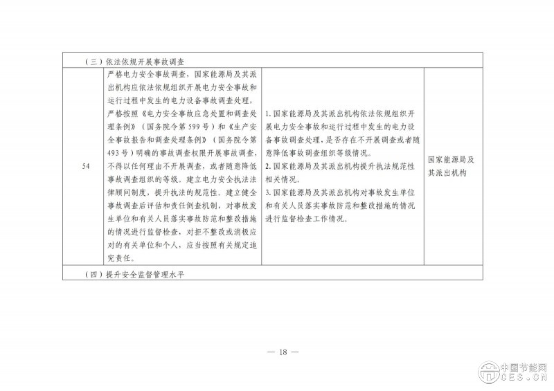 国家能源局综合司关于开展电力安全治理体系建设专项行动的通知