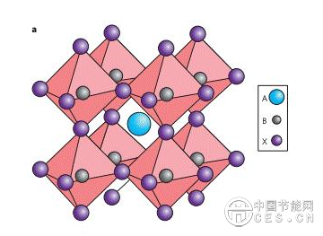 光伏新变局：钙钛矿何时能取代晶硅