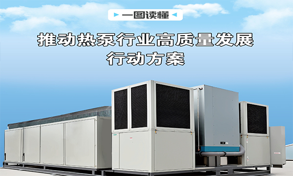 一图读懂 | 推动热泵行业高质量发展行动方案
