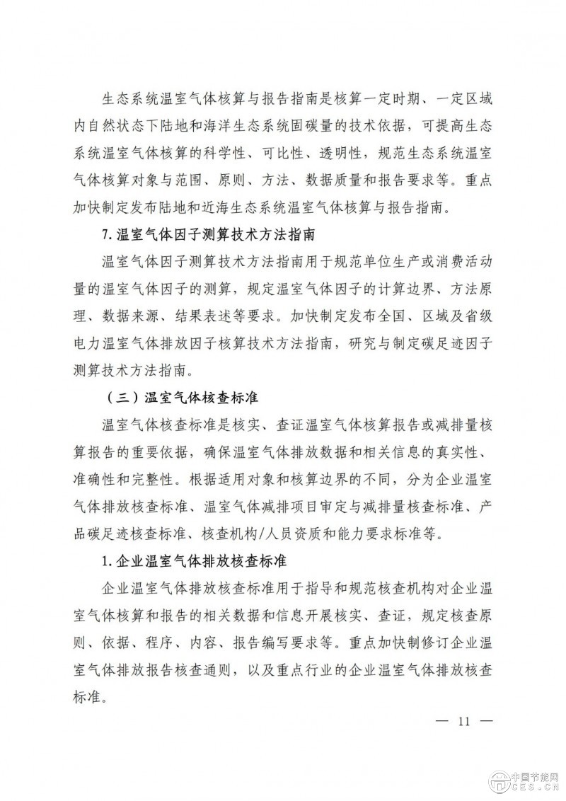 关于印发《国家应对气候变化标准体系建设方案》的通知