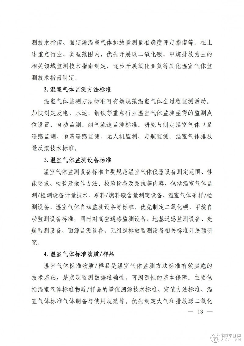 关于印发《国家应对气候变化标准体系建设方案》的通知