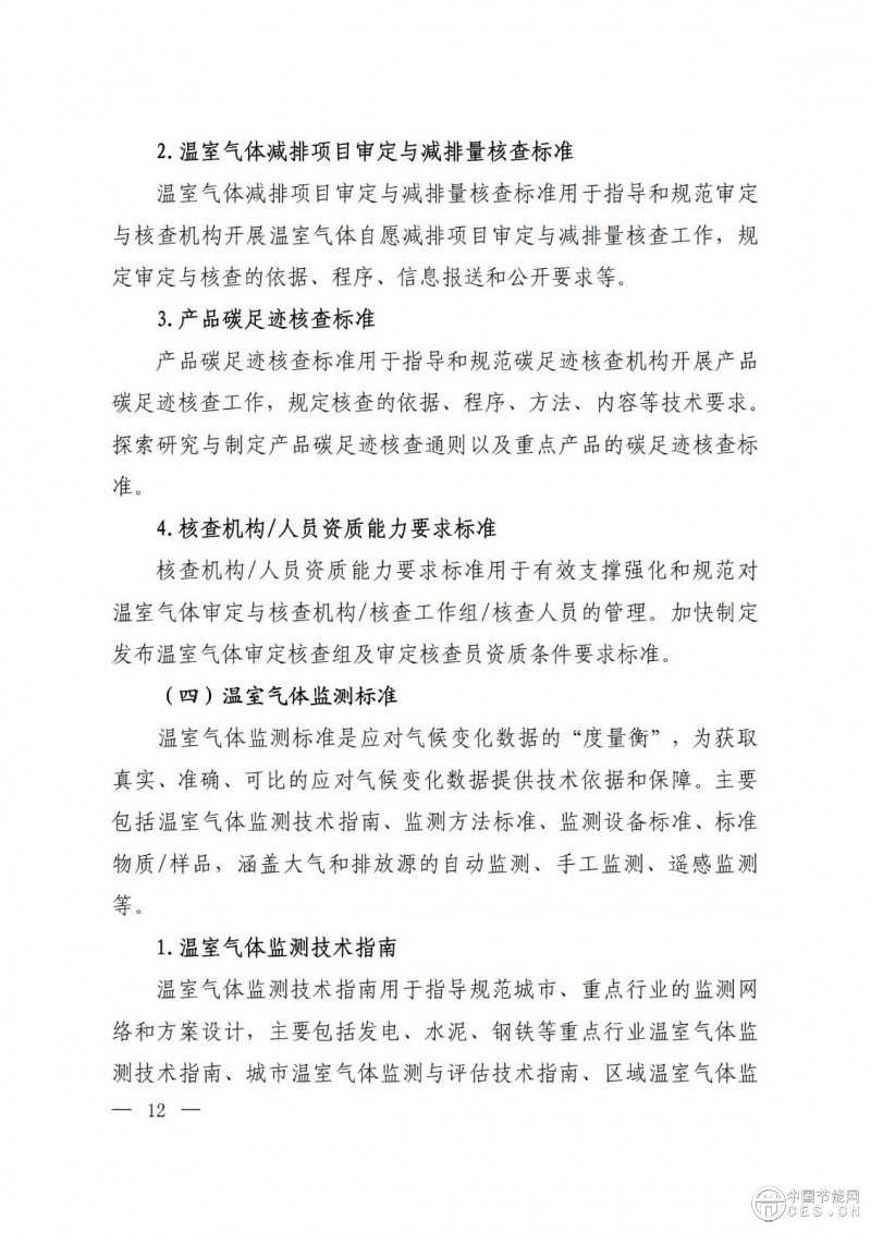 关于印发《国家应对气候变化标准体系建设方案》的通知