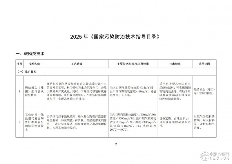 关于印发2025年《国家污染防治技术指导目录》的通知