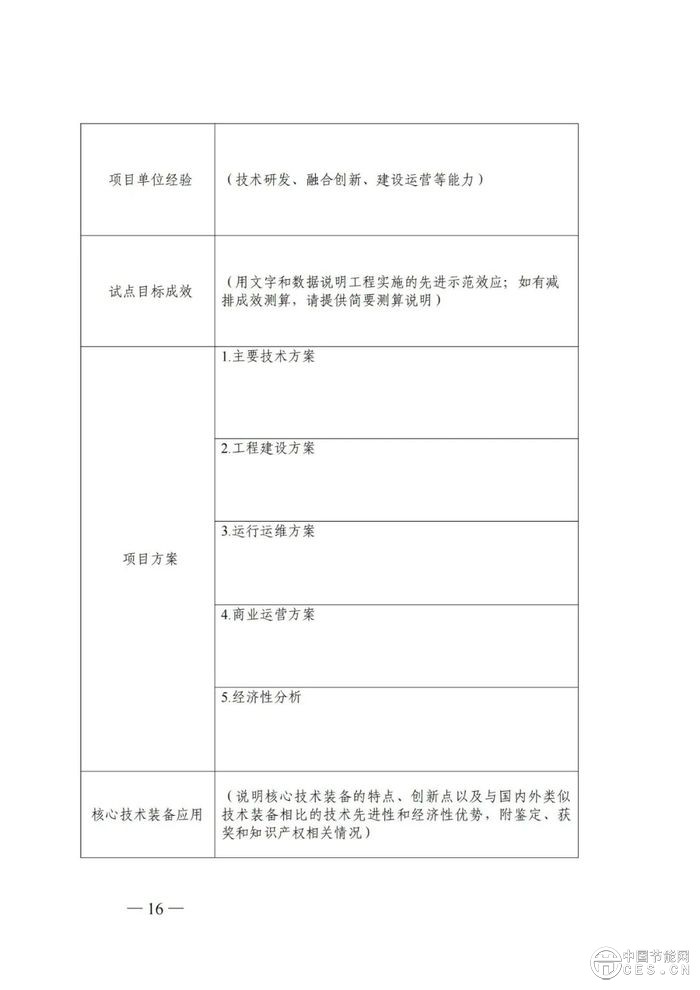 国家能源局：组织开展能源领域氢能试点工作